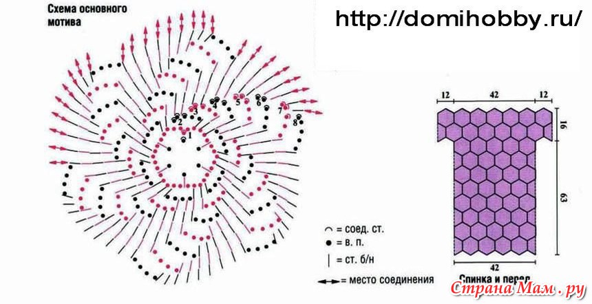 Узор крючком мельница схема и описание