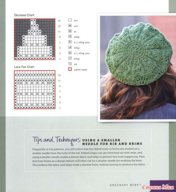 Greenery beret by Melissa LaBarre from Weekend Hats.