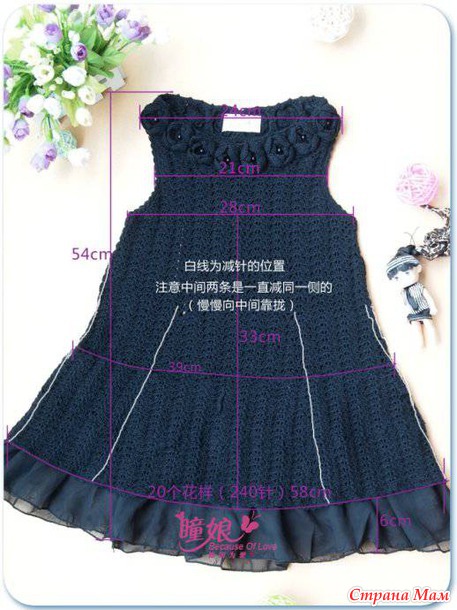 ������ �������