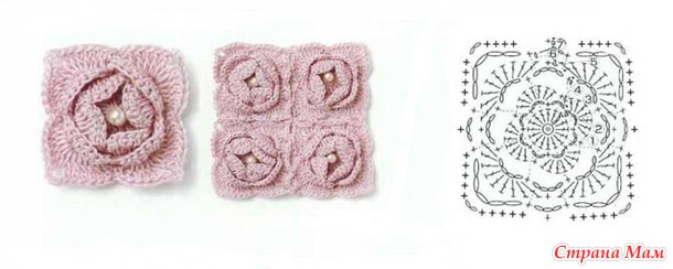 ������ �������