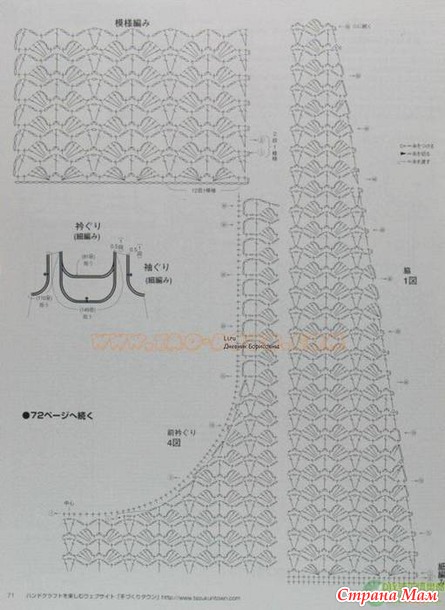 ������ �������