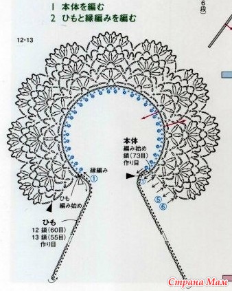 Воротнички вязанные крючком со схемами и описанием
