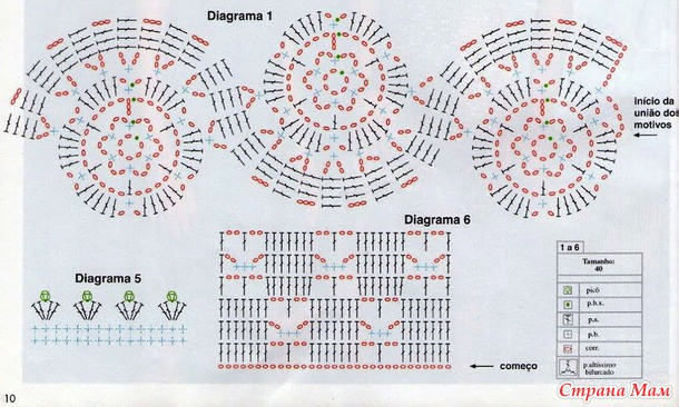 *��� ������� ������ �� ����.