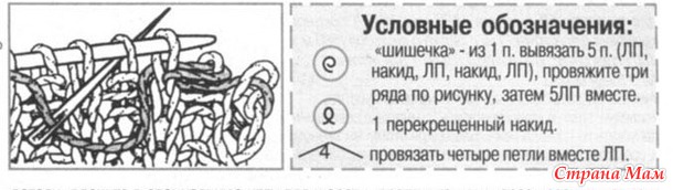 Платье спицами!