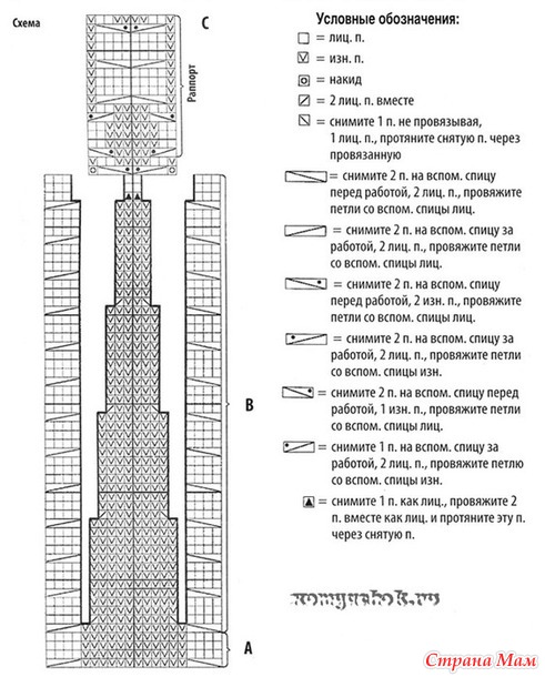 Сдержанность и элегантность. Жакет спицами.