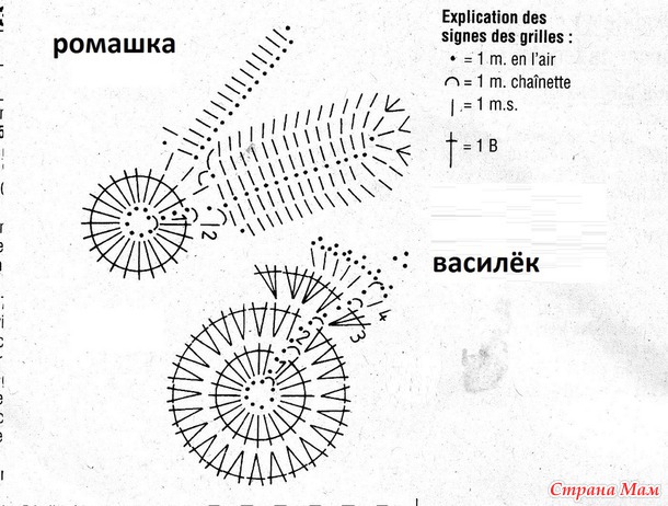 Для красоты в доме.