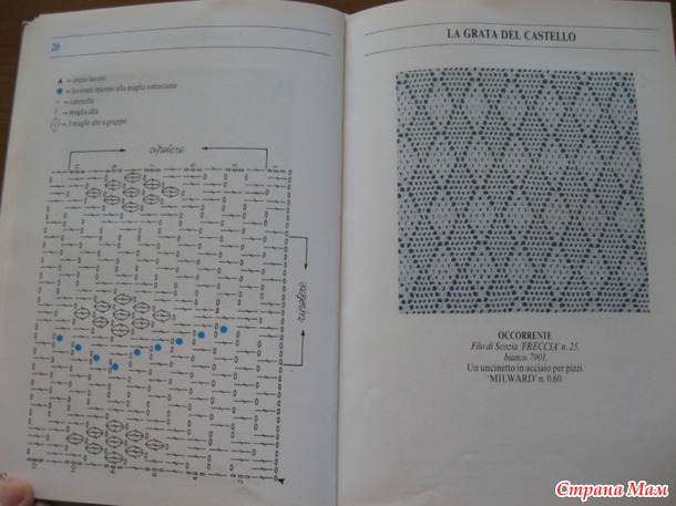 . Схемы крючком