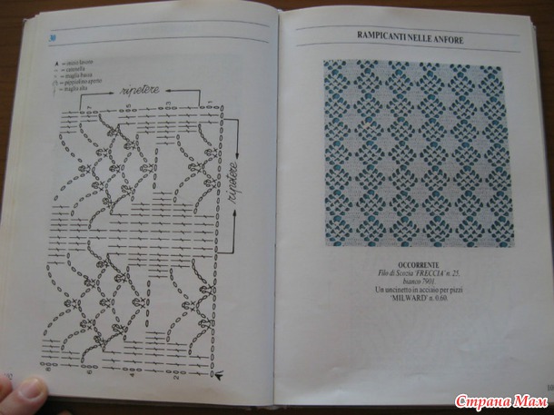 . Схемы крючком
