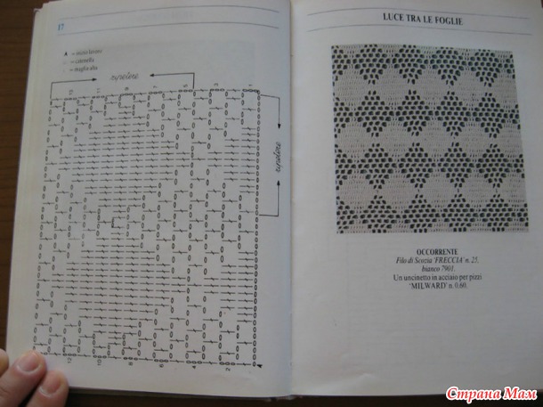 . Схемы крючком