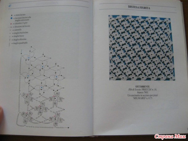 . Схемы крючком