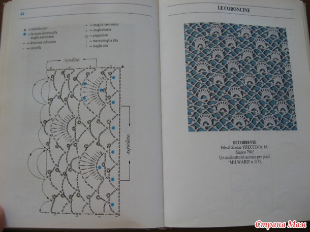 . Схемы крючком