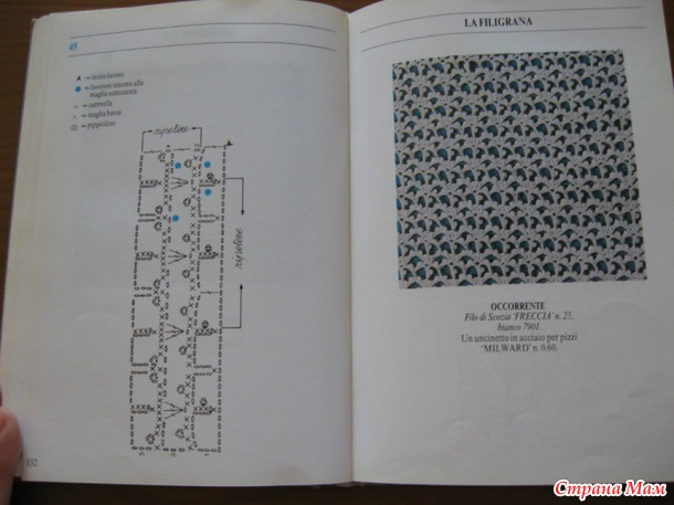. Схемы крючком
