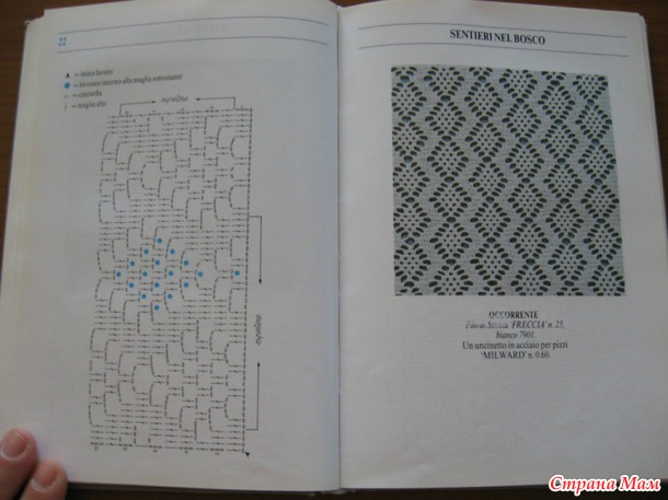 . Схемы крючком