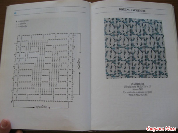 . Схемы крючком