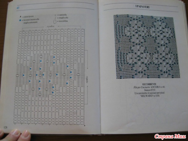 . Схемы крючком