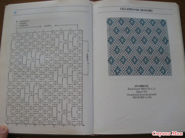 . Схемы крючком