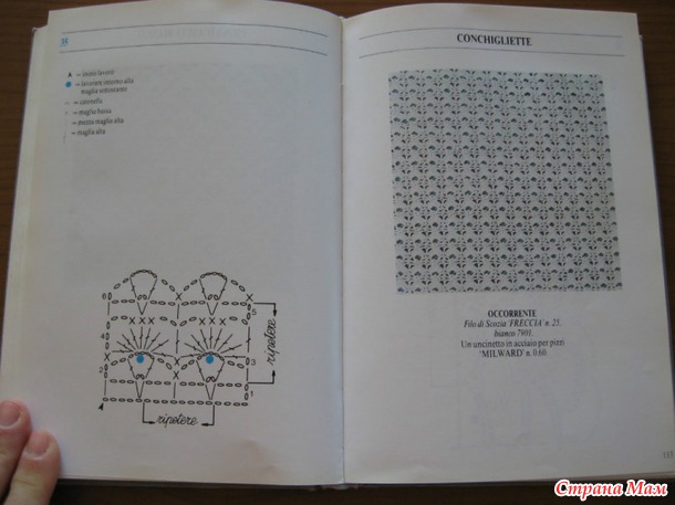 . Схемы крючком