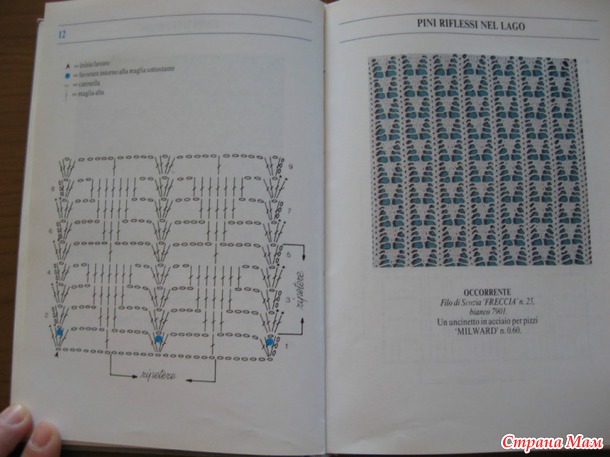 . Схемы крючком