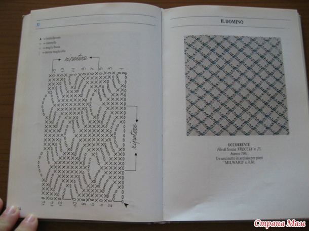 . Схемы крючком
