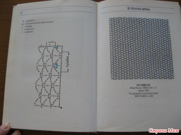 . Схемы крючком