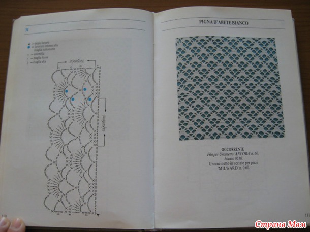 . Схемы крючком