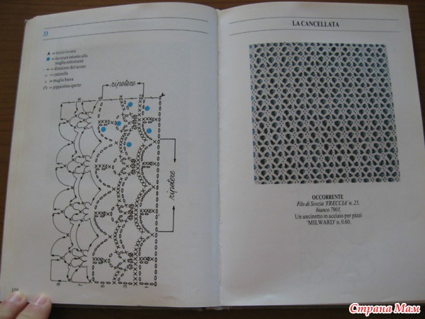 . Схемы крючком