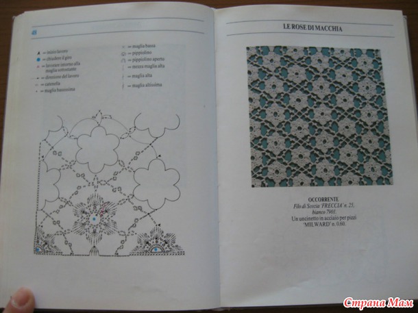 . Схемы крючком