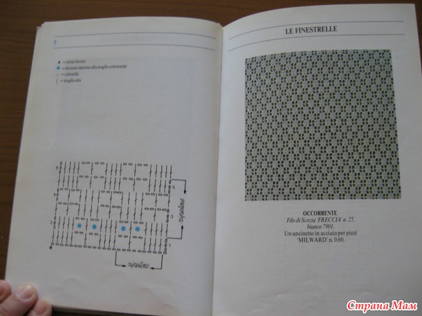 . Схемы крючком