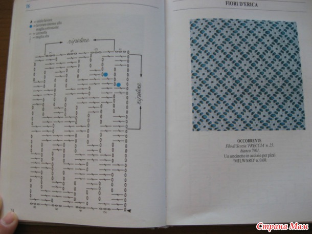 . Схемы крючком