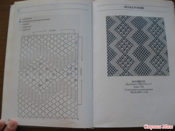 . Схемы крючком