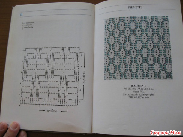 . Схемы крючком