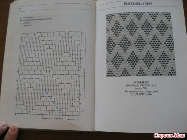 . Схемы крючком