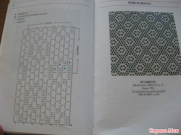 . Схемы крючком