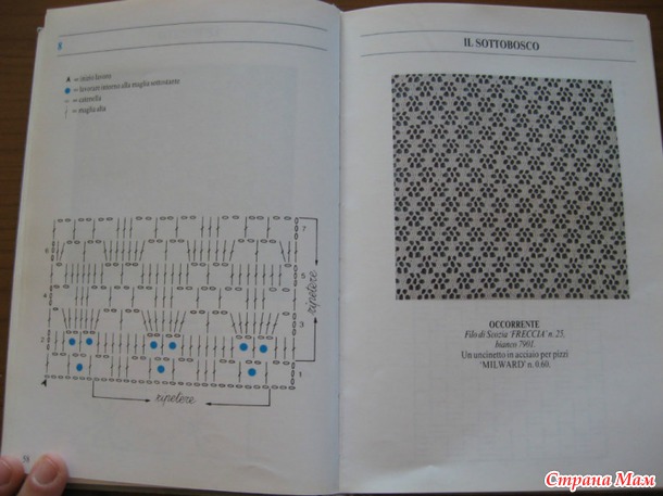 . Схемы крючком № 2