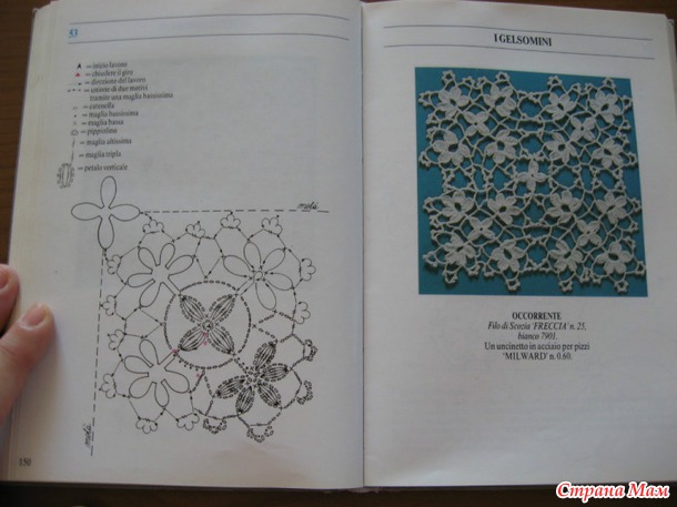 . Схемы крючком № 2