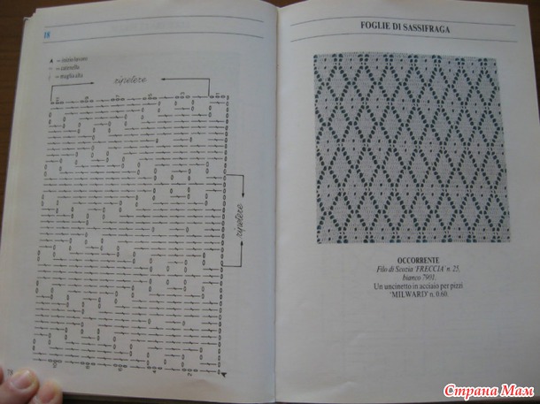 . Схемы крючком № 2