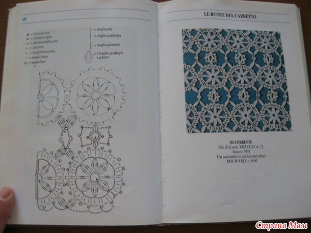 . Схемы крючком № 2