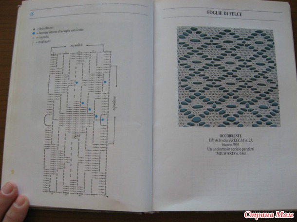 . Схемы крючком № 2