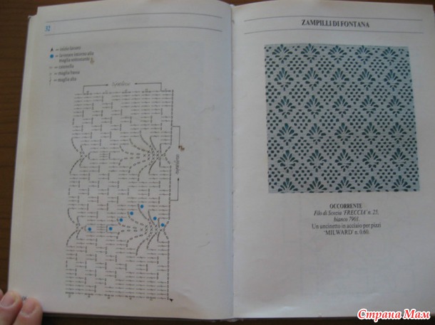 . Схемы крючком № 2