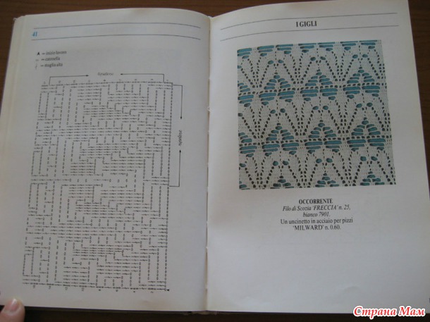 . Схемы крючком № 2