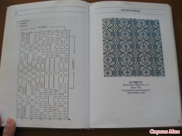 . Схемы крючком № 2