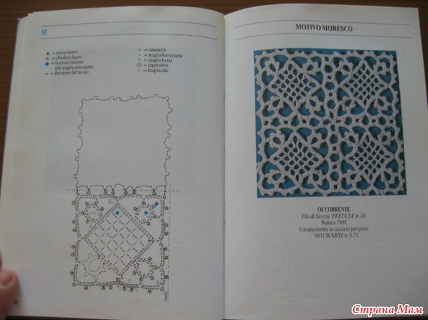 . Схемы крючком № 2