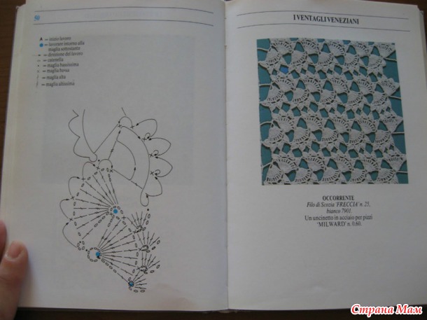 . Схемы крючком № 2