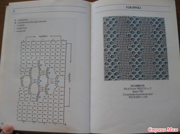 . Схемы крючком № 2
