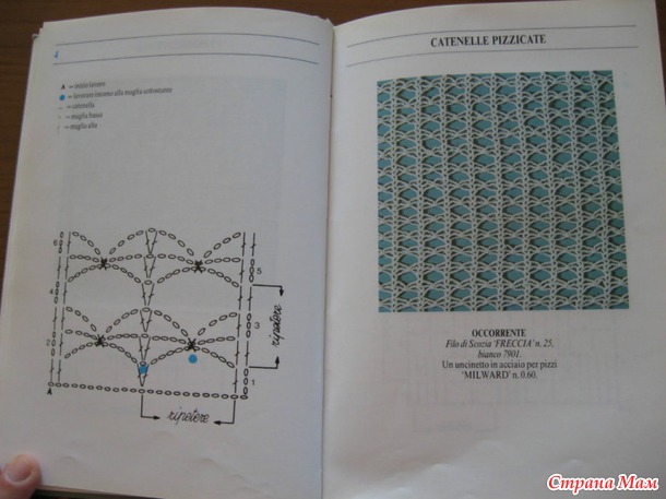. Схемы крючком № 2