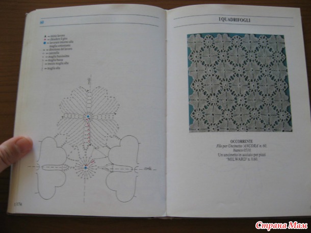 . Схемы крючком № 2