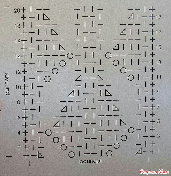 Летняя кофточка - Вязание - Страна Мам