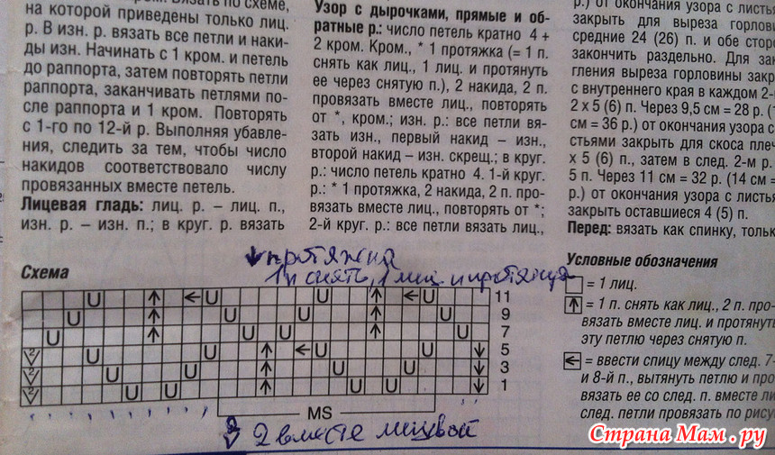 Изн 2 лиц 2 изн 2. Изн 2 лиц 2 изн 2