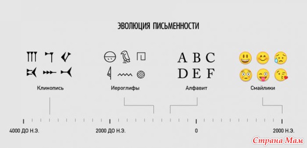 На ночь глядя.