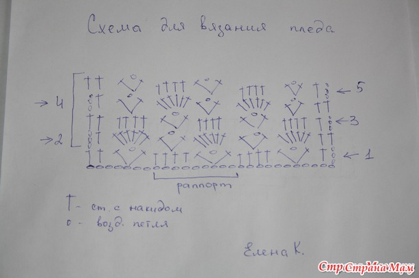 Подарочек для малышки!